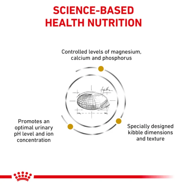 ROYAL CANIN® Urinary S/O Small Dog Adult Dry Food 1.5 kg - Gambar 3