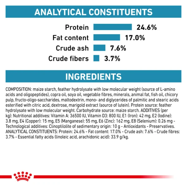 ROYAL CANIN® Feline Anallergenic Adult Dry Cat Food 2 kg - Gambar 6