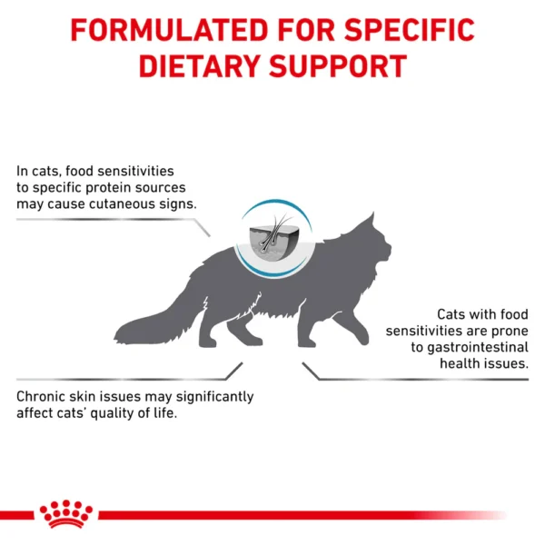 ROYAL CANIN® Feline Anallergenic Adult Dry Cat Food 2 kg - Gambar 4