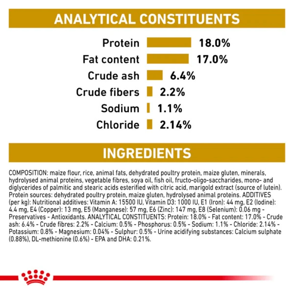 ROYAL CANIN® Canine Urinary S/O Adult Dry Dog Food 7.5 kg - Gambar 5