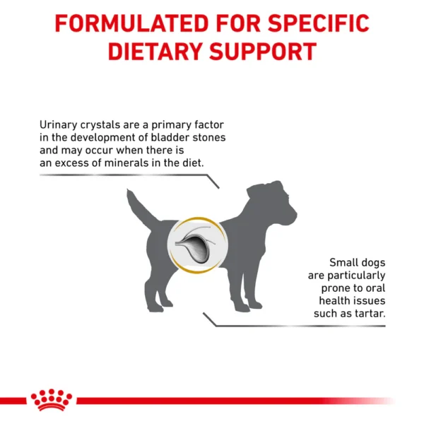 ROYAL CANIN® Urinary S/O Small Dog Adult Dry Food 4 kg - Gambar 4